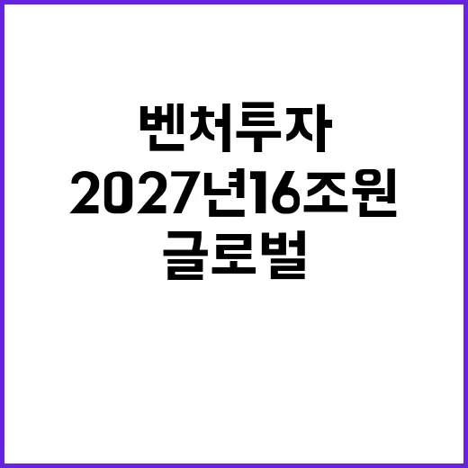 벤처투자 2027년 16조 원 전망! 글로벌 1조 원 유치