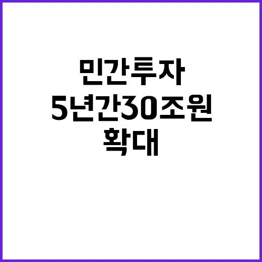 민간투자사업 5년 간 30조 원 확대 소식!