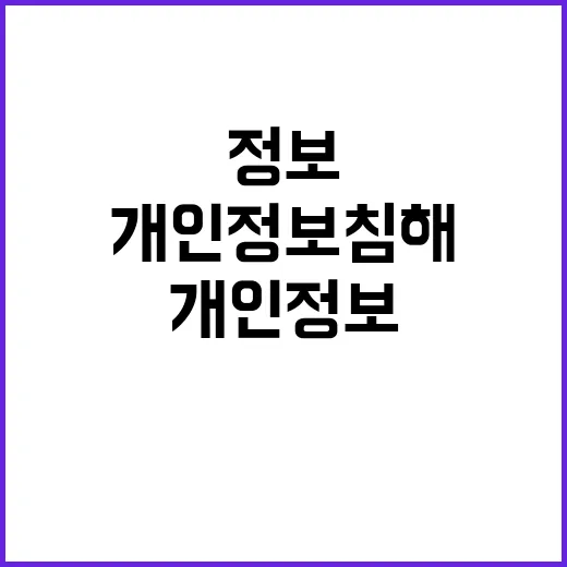 개인정보 침해 새로…