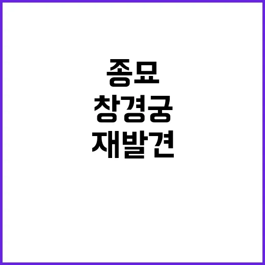 창경궁과 종묘 역사적 연결고리의 재발견!