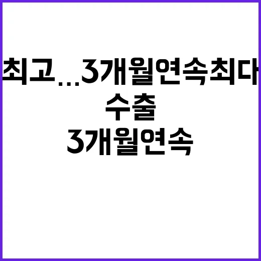 수출 역대 최고…3개월 연속 최대 실적 경신!