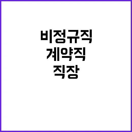 한국산업단지공단 비…