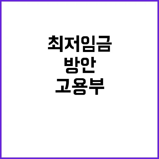 최저임금 개혁 고용…