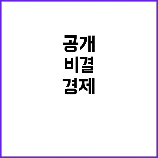 위기대응 경제운용 …