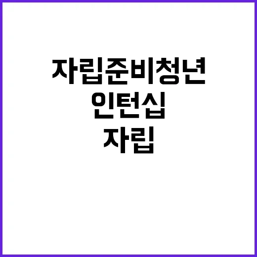 한국수자원공사 청년…