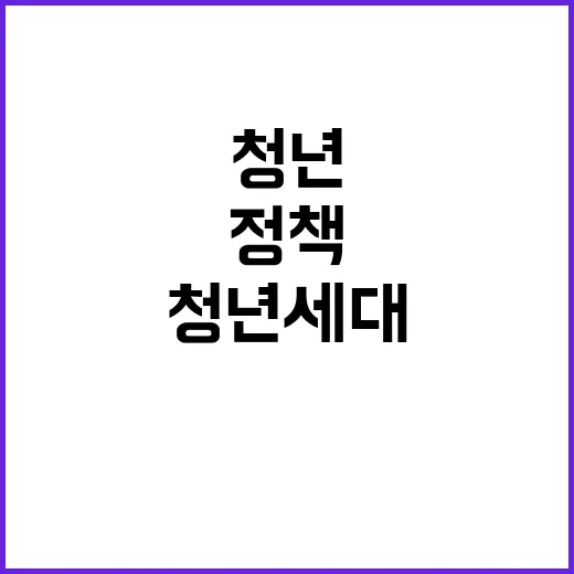 청년세대 인식 정책…