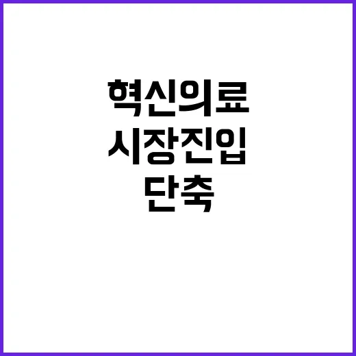 혁신 의료기술 시장 진입 시간 대폭 단축!