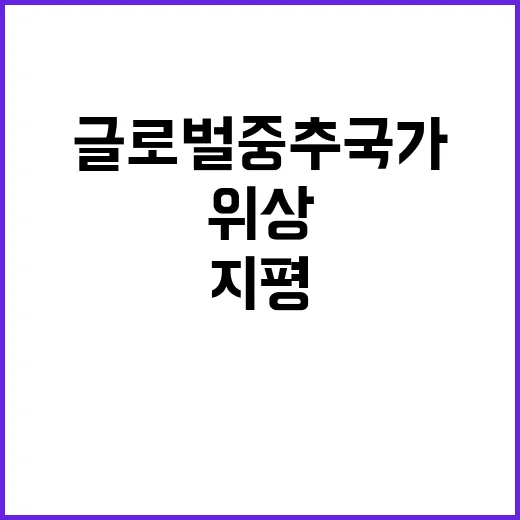 중남미 글로벌 중추국가 위상 강화의 새로운 지평!