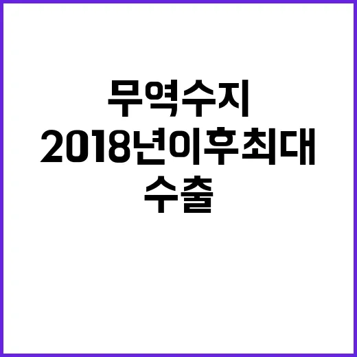 수출 성공! 무역수…