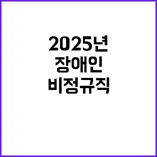 (장애 제한경쟁) 2025년 기간제 근로자(부정수급 모니터링) 채용 공고