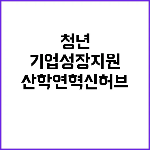 산학연 혁신허브 청년기업 성장 지원 시작!