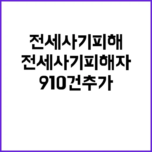 전세사기피해자 910건 추가…누적 피해에 경악!