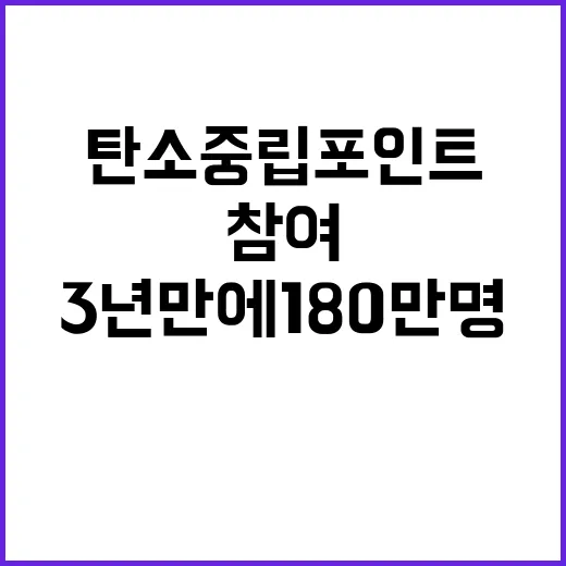 탄소중립포인트제 3년만에 180만명 참여!