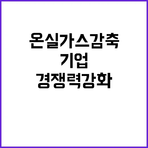 온실가스 감축 기업 경쟁력 강화를 위한 해법!