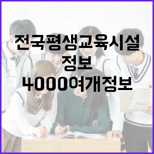 전국 평생교육시설 4000여 개 정보 공개!