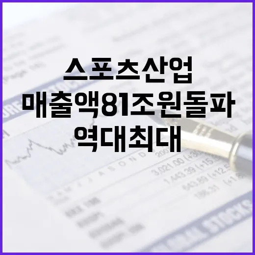 스포츠산업 역대 최…