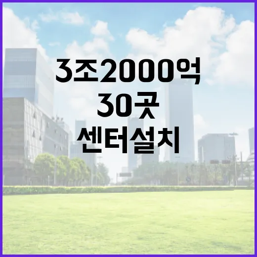 소상공인 지원 3조…