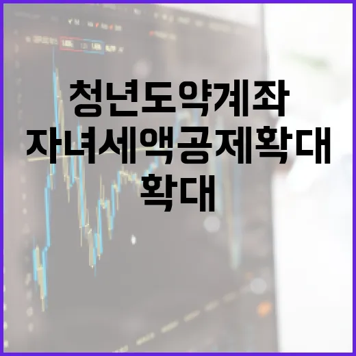 청년도약계좌 자녀세…