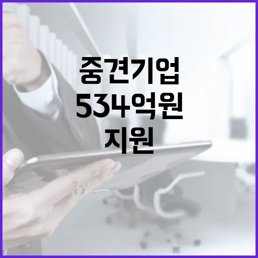 534억 원 지원 중견기업 R&D 성장을 이끈다!