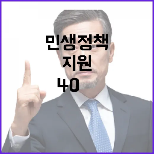 “정부 민생 정책 지원 40% 재정 조기 집행!”