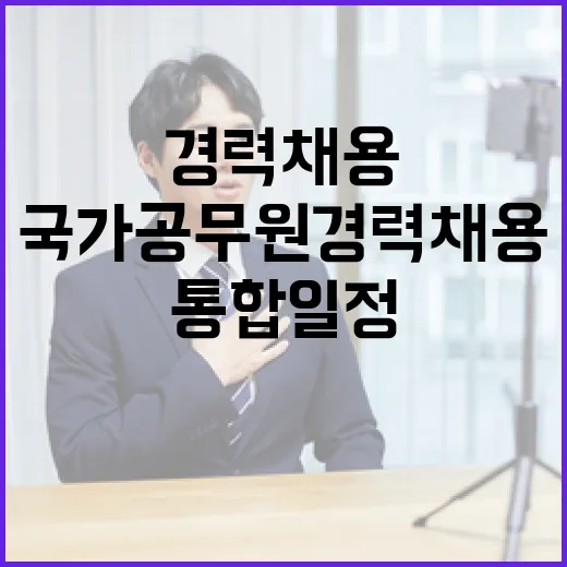 국가공무원 경력채용 2093명 통합 일정 모두 공개!