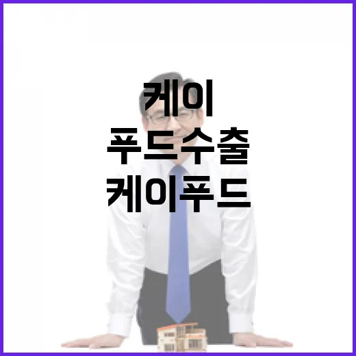 케이푸드 수출기업 적극 지원으로 성장세 지속!