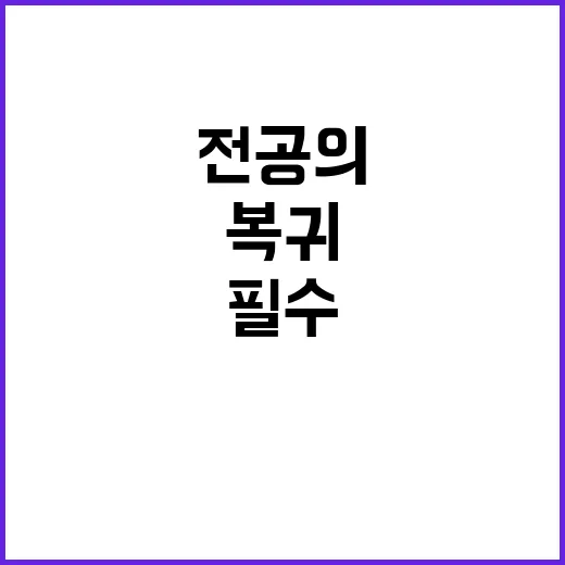 전공의 모집 마감,…