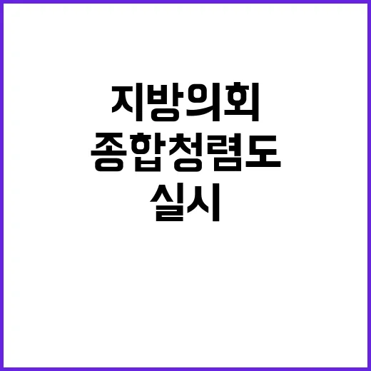 종합청렴도, 권익위…