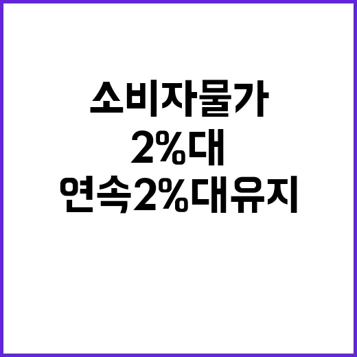 물가안정 목표, 소비자물가 4개월 연속 2%대 유지!