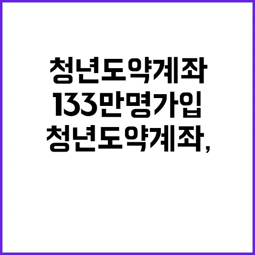 청년도약계좌, 133만 명 가입 성과 놀라워!