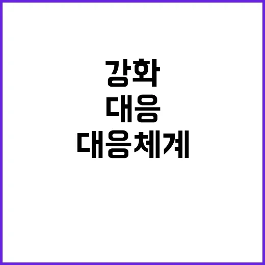 증시, 정부의 이례적 조정 판단으로 대응체계 강화!