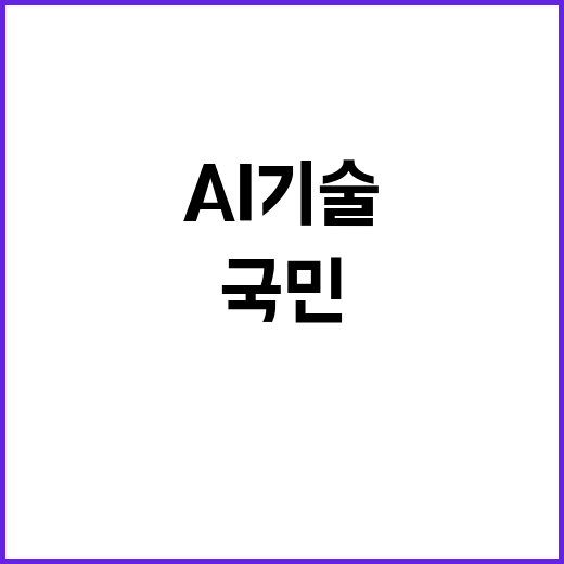 AI 기술, 인류 위협? 국민 60% 긍정적 반응!