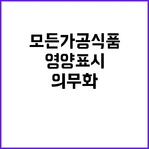 영양표시 2026년…