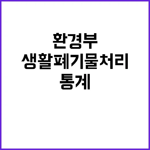 환경부 통계 생활폐기물 처리의 숨겨진 진실!