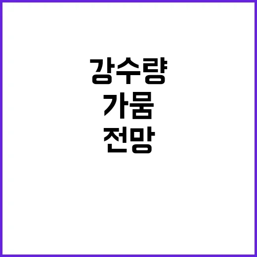 강수량 증가…“기상…