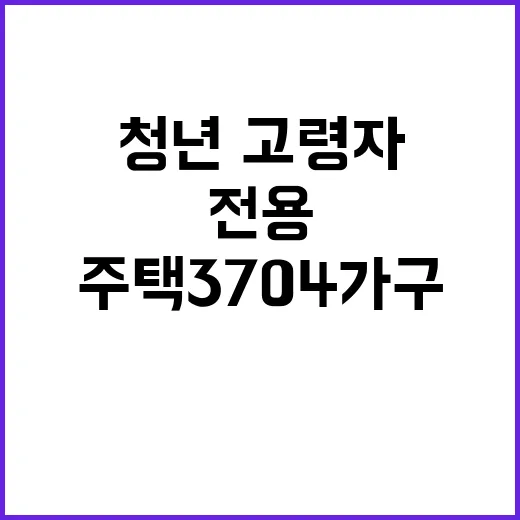 청년·고령자 전용 임대주택 3704가구 서울·세종 공급!