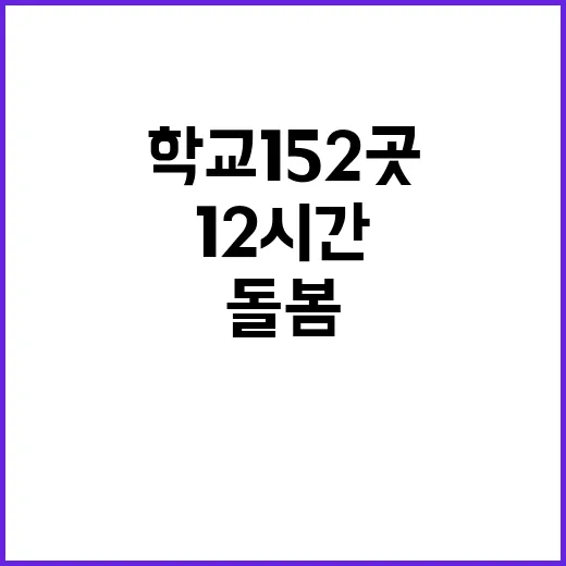 영유아학교 152곳에서 교육과 돌봄 12시간 보장!