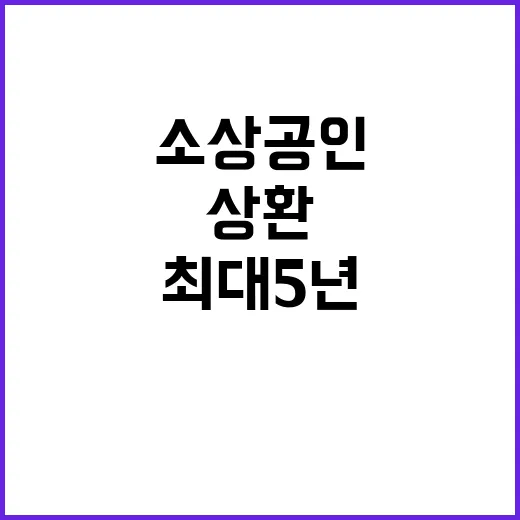 소상공인 정책 최대 5년 상환연장 소식 공개!