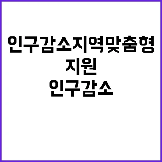 인구감소지역 맞춤형 지원으로 지역 활력 찾아!