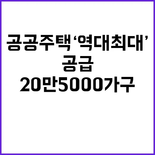 공공주택 ‘역대 최대’ 공급...20만 5000가구 기대!