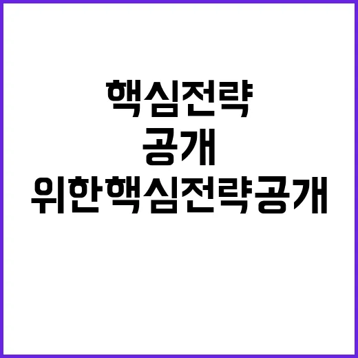 교통망 예산 적기 …