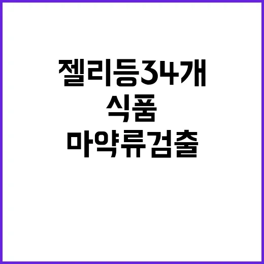 마약류 검출! 젤리 등 34개 식품 반입 차단