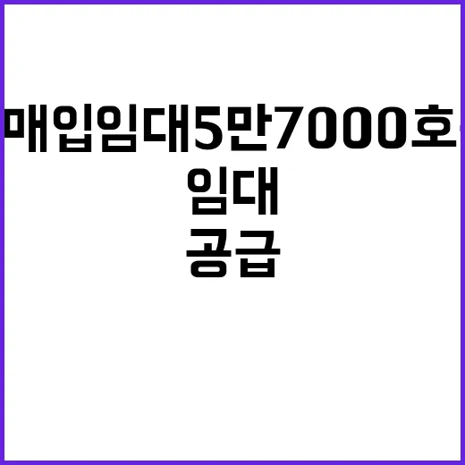 신축매입임대 5만 7000호 공급과 3조 5000억 원!