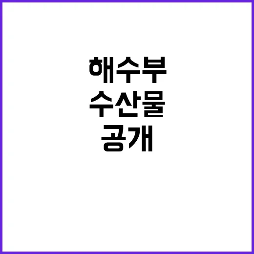 수산물 가격 안정성…