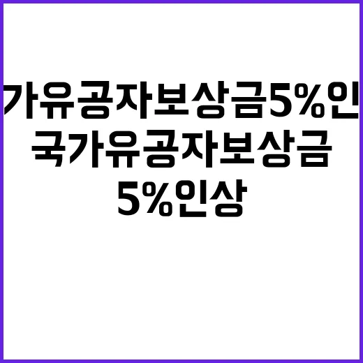 국가유공자 보상금 5% 인상 소식 놓치지 마세요!