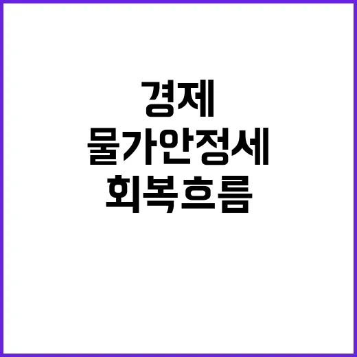 경제 회복 흐름 물가 안정세 지속 예고!