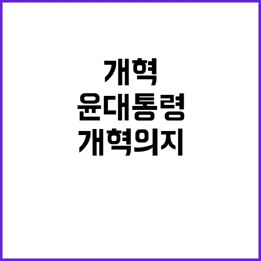 자유의 가치 윤 대통령의 개혁 의지 공개!