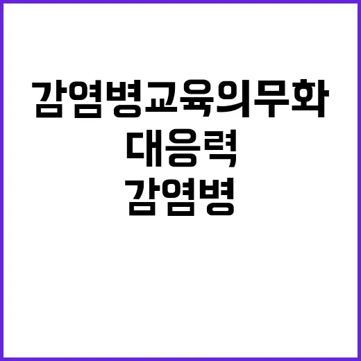 감염병 교육 의무화 국가 대응력 획기적 향상!