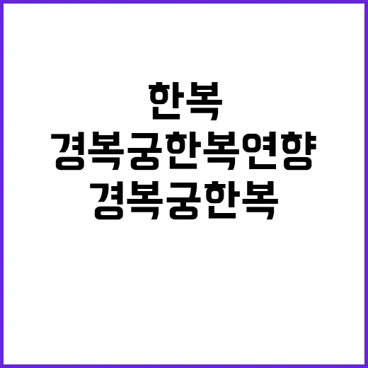 ‘경복궁 한복 연향…