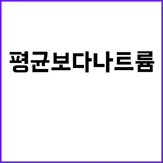 ‘덜 짠’ 건면 평…